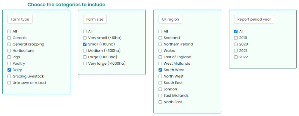 Tickbox options for splitting farm carbon benchmarking data in the new benchmarking feature